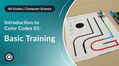 Lessons And Activities Ozobot