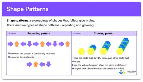 Shape Patterns - Math Steps, Examples & Questions - Worksheets Library