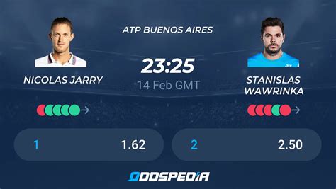 Nicolas Jarry Vs Stanislas Wawrinka Predictions Odds Scores