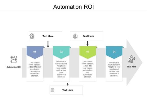 Automation Roi Ppt Powerpoint Presentation Layouts Slide Download Cpb
