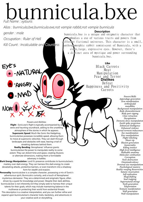 Bunniculabxe By Kennedysalivawolf On Deviantart