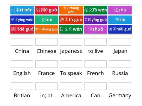 Aqa Chinese Spoken Mandarin Unit Basic Country And Langyu Match Up