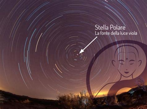 Stella Polare
