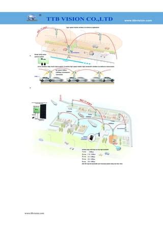 st  qw specification wwwttbvscom
