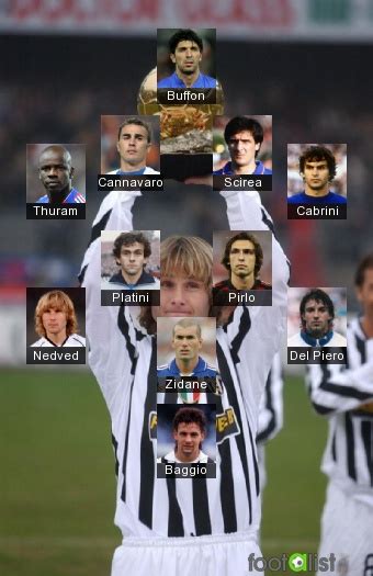 Juventus Xi