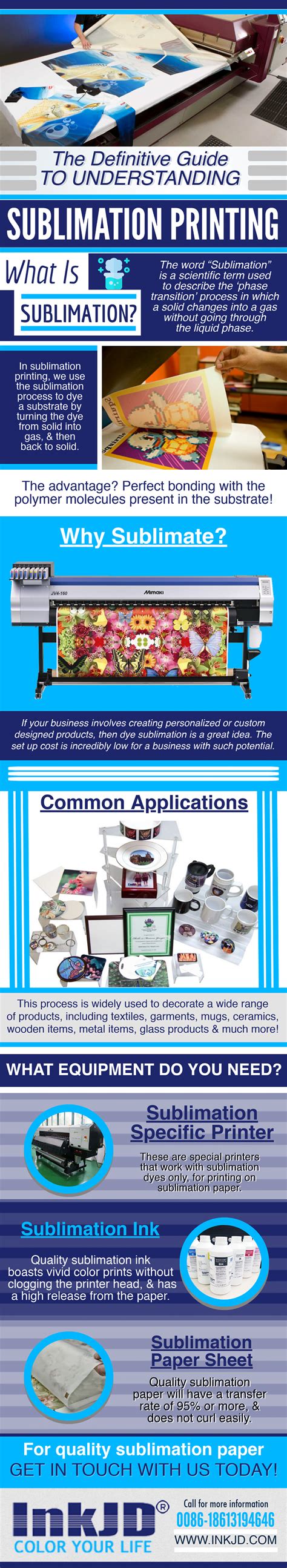 definitive guide  understanding sublimation printing