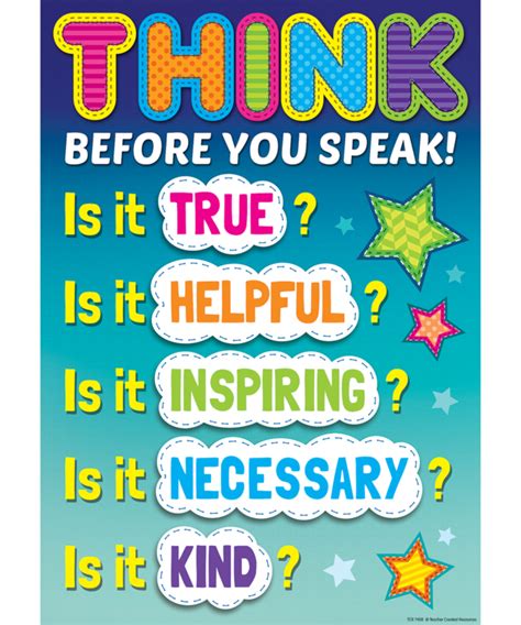 Think Before You Speak...-Poster - Inspiring Young Minds to Learn