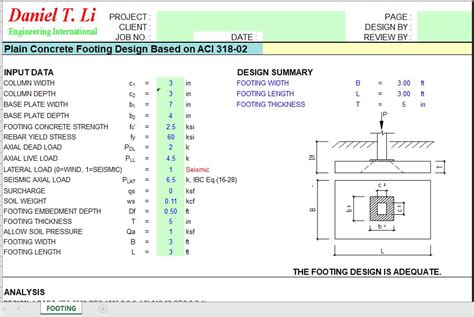 Plain Concrete Footing Design Based On Aci Engineering Books