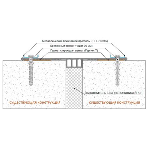 Гидрошпонка ДР-250/50 EPDM - купить в СПБ и области, характеристики ...