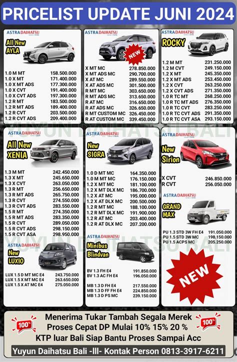 Rocky Sahabat Eksis Daihatsu Bali