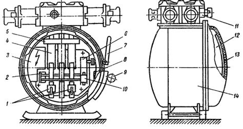 ЭКСПЛУАТАЦИЯ ЭЛЕКТРООБОРУДОВАНИЯ РАСПРЕДПУНКТА УЧАСТКА ШАХТЫ