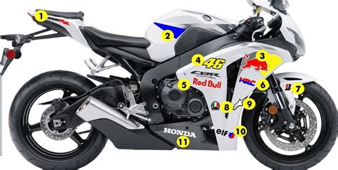 Kit Adesivo Honda Cbr Fireblade Rr Motogp Parcelamento Sem Juros