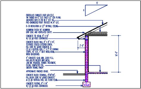 Wall Section View Of House Detail Dwg File Cadbull