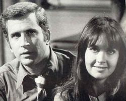 Jo Ann Pflug Nude Pics Videos Sex Tape