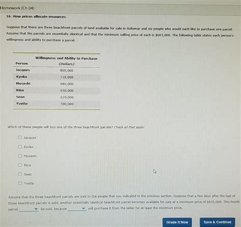 Solved Homework Ch How Prices Allocate Resources Chegg