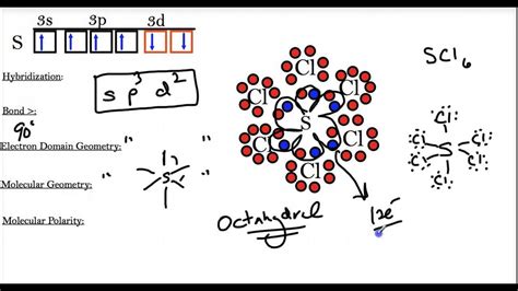 Expanded Octet Examples