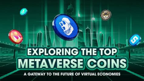 Exploring The Top Metaverse Coins A Gateway To The Future Of Virtual