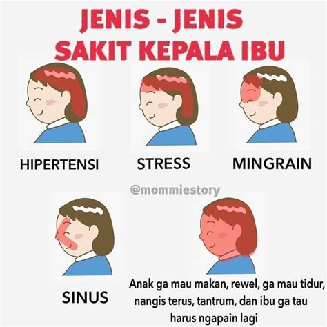 10 Meme Lucu Tipe Tipe Sakit Kepala Bikin Senyum Sendiri