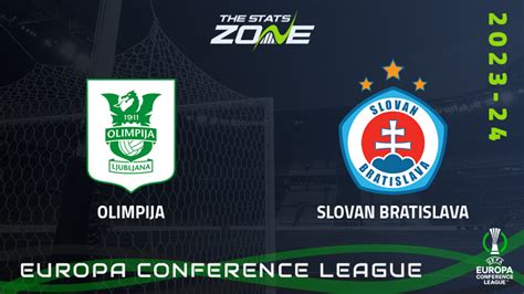 Olimpija Vs Slovan Bratislava Preview Prediction Uefa