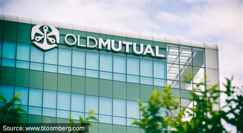 mutuals gross written premiums      quarter