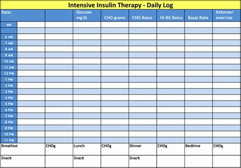 Diabetic Food Log Printable Free Downloads Online To Design