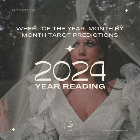 2024 Year Reading Wheel Of The Year Month By Month Etsy