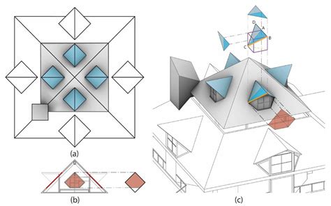 tetrahedral dormer roofs  plan  elevation