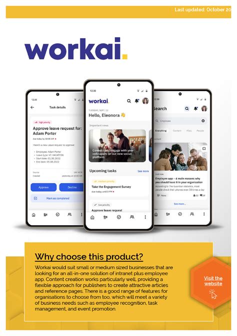 2023 Clearbox Employee Apps Report Including Workais Review