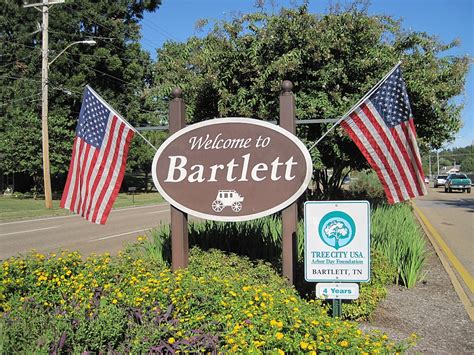 Bartlett, Tennessee Water Quality Report – Epic Water Filters USA