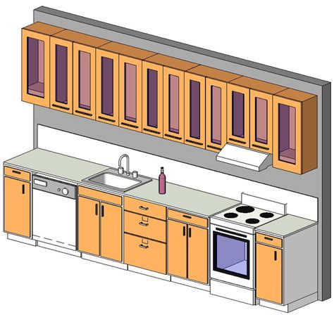 Kitchen Equipment Revit Families