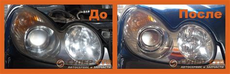 Как настроить фары на хендай элантра - stararfranrep’s blog