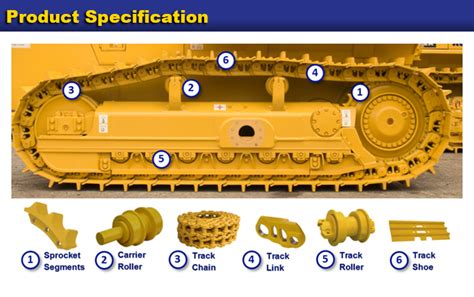 China High Quality Excavator Undercarriage Parts ZAX240 Excavator Drive