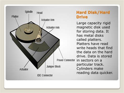 Ppt Secondary Storage Devices Powerpoint Presentation Free Download