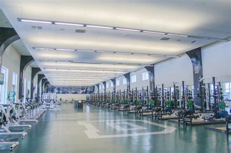 ‘Absolutely ridiculous’: Alumni Gym sees overcrowding at start of ...