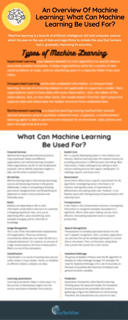 What Is Machine Learning Overview And Examples Of Use Cases