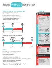 PrEP 211 Study Info Flyer ENGLISH FINAL 1 Pdf Taking PrEP 2 1 1 For Anal Sex EXAMPLE HOW TO