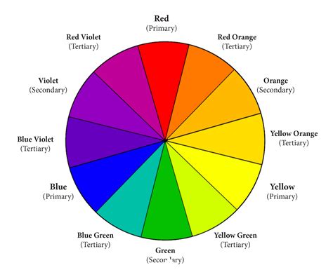 Red Violet Color Wheel
