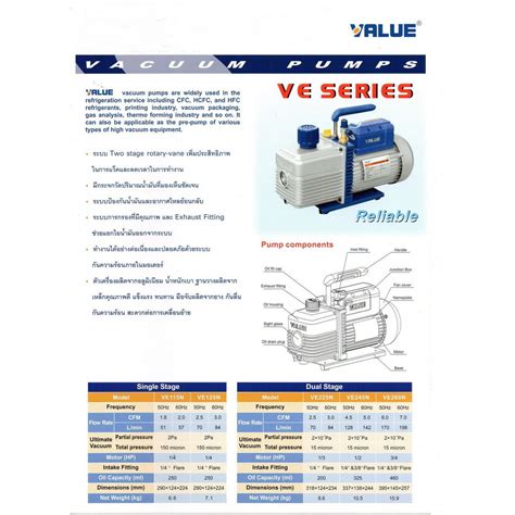 แวคคั่มปั๊ม โรตารี่ (ปั๊มสูญญากาศ) VALUE รุ่น VE115N - huahengleegroup ...