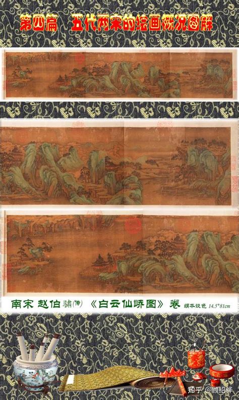 顾绍骅编辑 中国画知识普及版 第四篇 五代两宋的绘画概况 下半部分 三 知乎