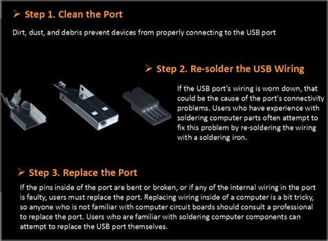 Steps To Fix A Broken Usb Port