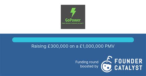 Funding round for Gopower Ltd | FounderCatalyst
