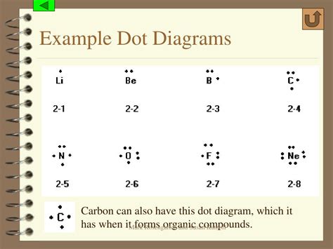 PPT - Amazing Chemistry Powerpoint Presentation! PowerPoint ...
