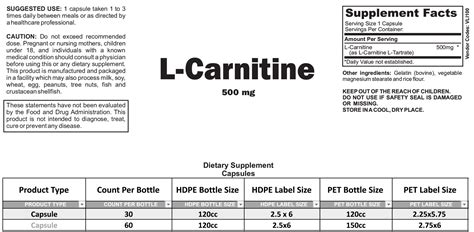 L-Carnitine | IAMRESULTZ