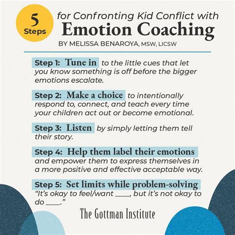 The Gottman Institute On Instagram Conflict Exists In Every