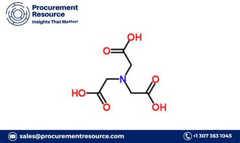 Nitrilotriacetic Acid (NTA) Production Cost Analysis Report