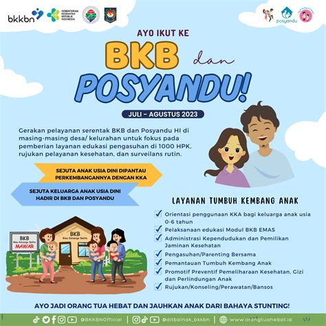 Gerakan Ayo Ikut Ke BKB dan Posyandu (Juli - Agustus 2023)