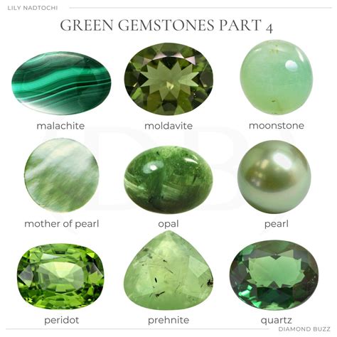 Green Gemstones Mother Nature Glitter Crystals Jewellery Info