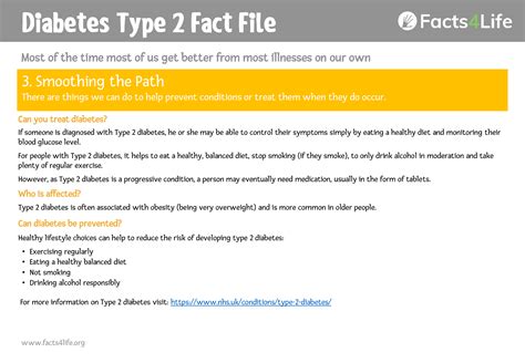 factslife fact files health education resources