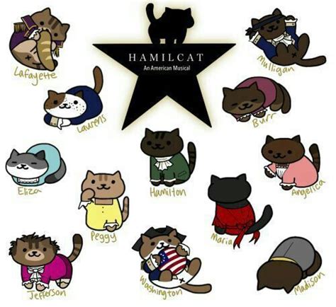 Basic Oc Template Wiki Furries And Nekos Amino
