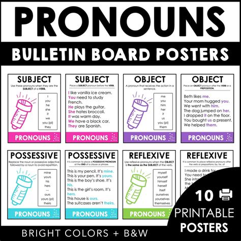 Pronoun Posters Subject Object Possessive And Reflexive Hot